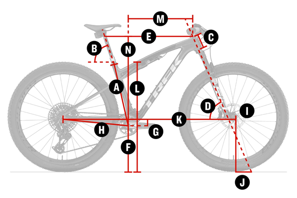 Geometría de la Trek Supercaliber 2024